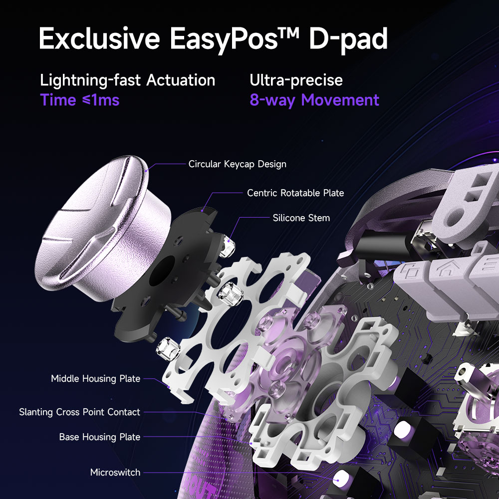 EasySMX D10 Wireless Gamepd TM - Board Game Android review and price
